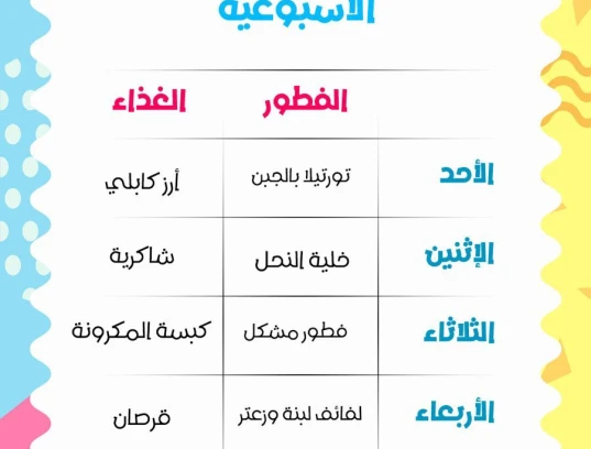 جدول الوجبات الأسبوعية