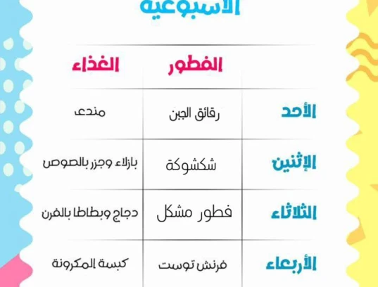 جدول الوجبات الأسبوعية