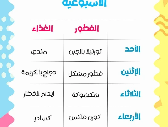 جدول الوجبات الأسبوعية