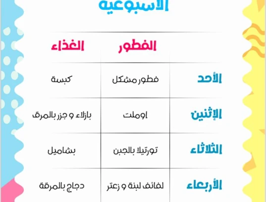 Weekly men
