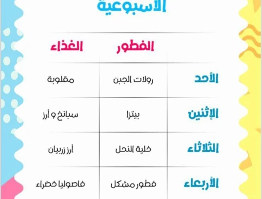 جدول الوجبات الأسبوعية